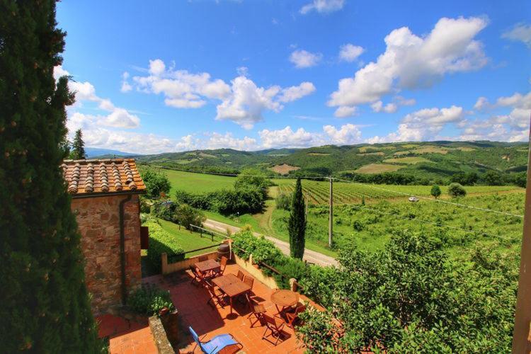 Podere Il Tigliolo Castiglione d'Orcia Ngoại thất bức ảnh