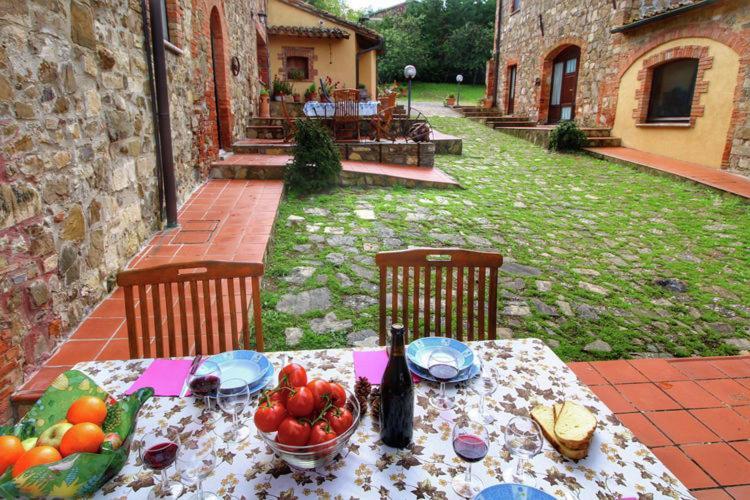 Podere Il Tigliolo Castiglione d'Orcia Ngoại thất bức ảnh